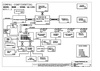 pdf/motherboard/compal/compal_la-1081_r1.0_schematics.pdf