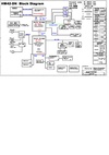 pdf/motherboard/wistron/wistron_hm42-dn_r3.0_schematics.pdf