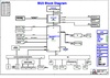 pdf/motherboard/quanta/quanta_bu3_rd3b_schematics.pdf