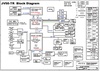 pdf/motherboard/wistron/wistron_jv50-tr_rsb_schematics.pdf