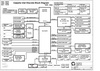 pdf/motherboard/quanta/quanta_rm5_rd3a_schematics.pdf