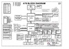 pdf/motherboard/quanta/quanta_at5_r1a_schematics.pdf