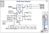 pdf/motherboard/quanta/quanta_blbd_r1a_20101122_schematics.pdf