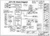 pdf/motherboard/wistron/wistron_jv71-tr_rsb_schematics.pdf