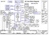 pdf/motherboard/wistron/wistron_ks_note_rsb_schematics.pdf