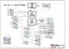 pdf/motherboard/asus/asus_f5z_r2.0_schematics.pdf