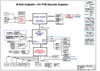 pdf/motherboard/foxconn/foxconn_m9a0_r1.1_schematics.pdf