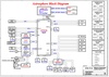 pdf/motherboard/wistron/wistron_astrosphere_rsa_schematics.pdf