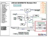 pdf/motherboard/asus/asus_ux31a2_r2.0_schematics.pdf
