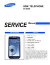 pdf/phone/samsung/samsung_gt-i9300_service_manual_r1.0.pdf