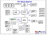 pdf/motherboard/asus/asus_f3t_r2.0_schematics.pdf