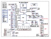 pdf/motherboard/quanta/quanta_te1_rf3a_schematics.pdf