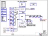 pdf/motherboard/quanta/quanta_bu1_r3a_20070326_schematics.pdf