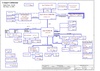 pdf/motherboard/compal/compal_la-2691_r1.0_schematics.pdf