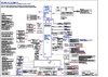pdf/motherboard/flex/flex_h710di1_rc_schematics.pdf