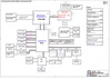 pdf/motherboard/quanta/quanta_kl3e_r1a_20100930_schematics.pdf