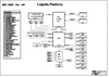 pdf/motherboard/msi/msi_ms-168a_r0a_schematics.pdf