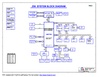 pdf/motherboard/quanta/quanta_z05_r1a_schematics.pdf