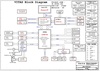 pdf/motherboard/wistron/wistron_vitas_rsa_schematics.pdf