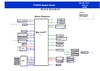 pdf/motherboard/asus/asus_t100ta_20150320_repair_guide.pdf