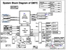 pdf/motherboard/quanta/quanta_gm7c_rc_schematics.pdf