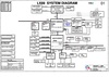 pdf/motherboard/quanta/quanta_lx89_r1a_schematics.pdf