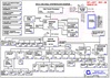 pdf/motherboard/quanta/quanta_bv2a_r3b_schematics.pdf