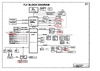 pdf/motherboard/quanta/quanta_fj1_r1a_20070622_schematics.pdf