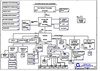 pdf/motherboard/quanta/quanta_ef6_r1a_schematics.pdf