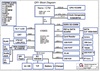 pdf/motherboard/quanta/quanta_qr1_r1a_schematics.pdf