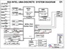 pdf/motherboard/quanta/quanta_r33_r1a_20110831_schematics.pdf