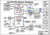 pdf/motherboard/wistron/wistron_sjv50-pu_r-1_schematics.pdf