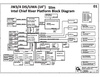 pdf/motherboard/quanta/quanta_jw3,_jw4_ra_schematics.pdf