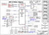 pdf/motherboard/wistron/wistron_jm31-cp_r1.0_schematics.pdf