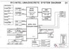 pdf/motherboard/quanta/quanta_r13_r1a_20100918_schematics.pdf