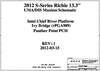 pdf/motherboard/wistron/wistron_2012_s-series_richie_13.3_r-1_schematics.pdf