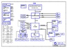 pdf/motherboard/quanta/quanta_ew6_r1a_schematics.pdf