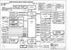 pdf/motherboard/quanta/quanta_rm3_r3a_schematics.pdf