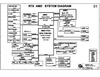 pdf/motherboard/quanta/quanta_r7x_r1a_schematics.pdf