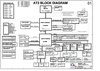 pdf/motherboard/quanta/quanta_at3_r1a_schematics.pdf