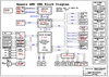 pdf/motherboard/wistron/wistron_spears-amd_uma_r1_schematics.pdf