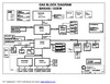 pdf/motherboard/quanta/quanta_oa2_r1a_schematics.pdf