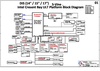 pdf/motherboard/quanta/quanta_y11c_dis_s-vine_r1a_20140408_schematics.pdf