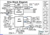 pdf/motherboard/wistron/wistron_orta_rsa_schematics.pdf