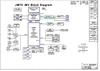 pdf/motherboard/wistron/wistron_jm70-mv_rsb_schematics.pdf