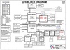 pdf/motherboard/quanta/quanta_qt6_r1a_schematics.pdf