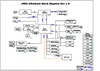 pdf/motherboard/pegatron/pegatron_jm50_r3.1_schematics.pdf