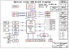 pdf/motherboard/wistron/wistron_warrior_intel_uma_rsc_schematics.pdf