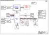pdf/motherboard/quanta/quanta_kl6a_r1a_schematics.pdf
