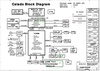 pdf/motherboard/wistron/wistron_calado_r1.0_schematics.pdf